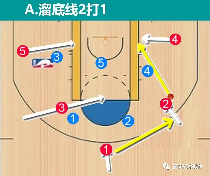 篮球训练感想心得300字内容怎么写_1